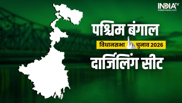 darjeeling-assembly-election:-दार्जिलिंग-विधानसभा-सीट-पर-क्या-है-सियासी-समीकरण?