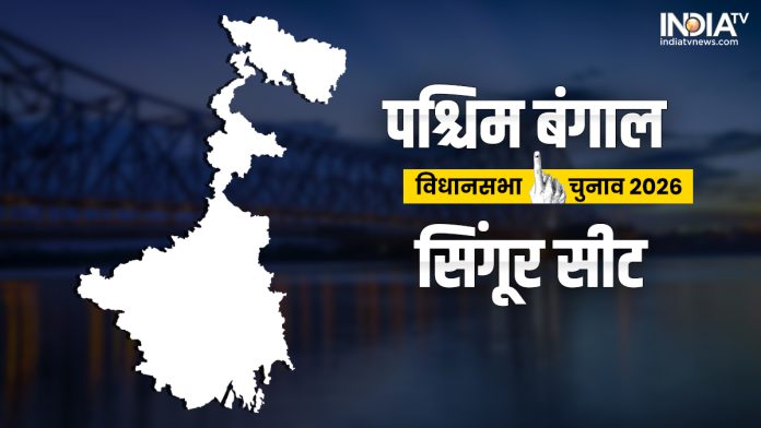singur-assembly-election:-सिंगूर-विधानसभा-सीट-पर-कौन-मारेगा-बाजी?-यहां-देखें-सियासी.