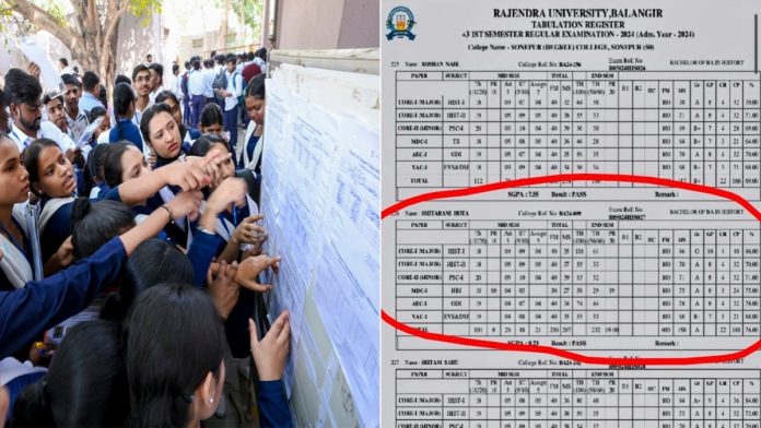 100-में-से-101-105-नंबर-कैसे?-रिजल्ट-देख-चौंक-गए-स्टूडेंट्स,-मार्कशीट-वायरल