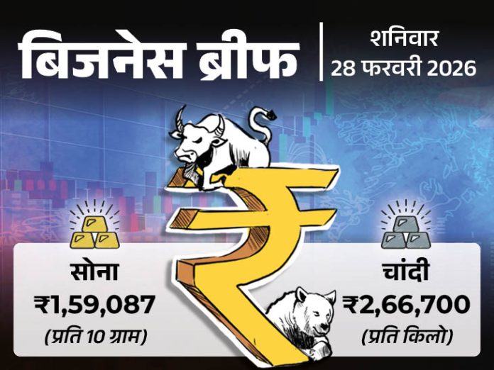 सोना-इस-साल-₹25,902-और-चांदी-₹36,280-महंगी:-ट्रम्प-के-50%-टैरिफ-के-बावजूद-तीसरी-तिमाही-में-gdp-ग्रोथ-7.8%