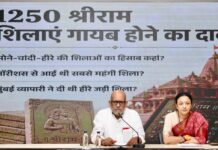 श्रीराम जन्मभूमि मंदिर के कथित चंदा घोटाले की कांग्रेस ने की हाईकोर्ट के न्यायाधीश से जांच की मांग